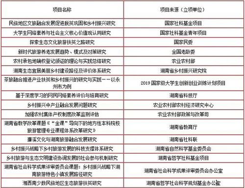 微信图片_20220627193248 微信图片_20220627193248