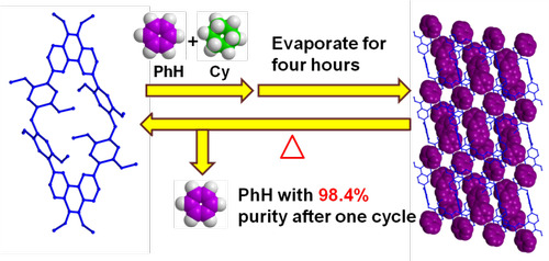 九州线上平台化生学院功能材料团队发表高水平学术论文