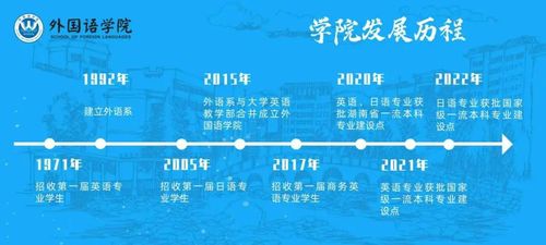 微信图片_20220624090103 微信图片_20220624090103