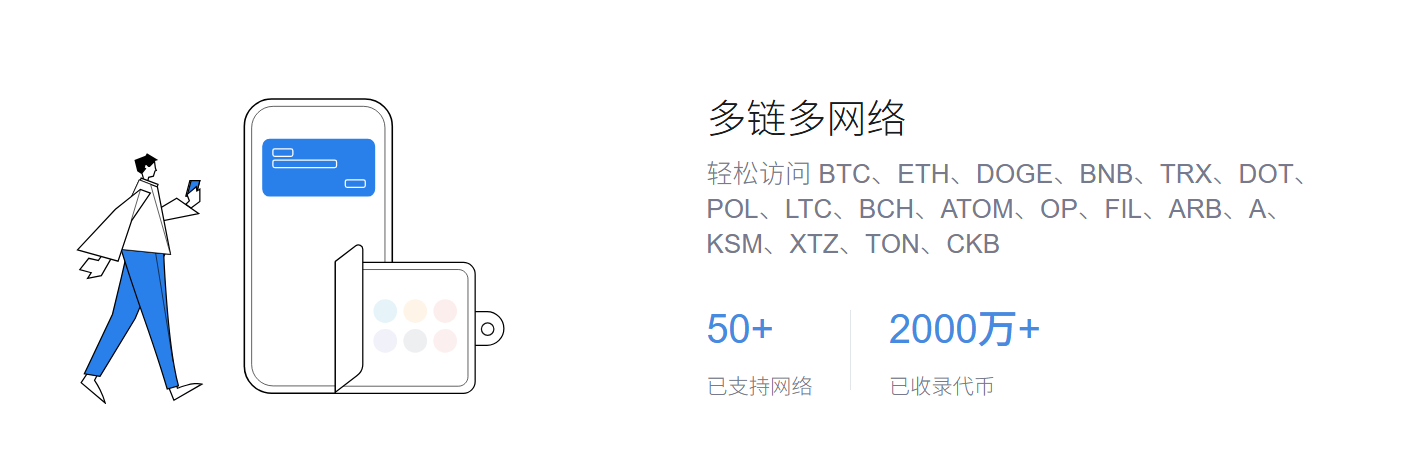 残运